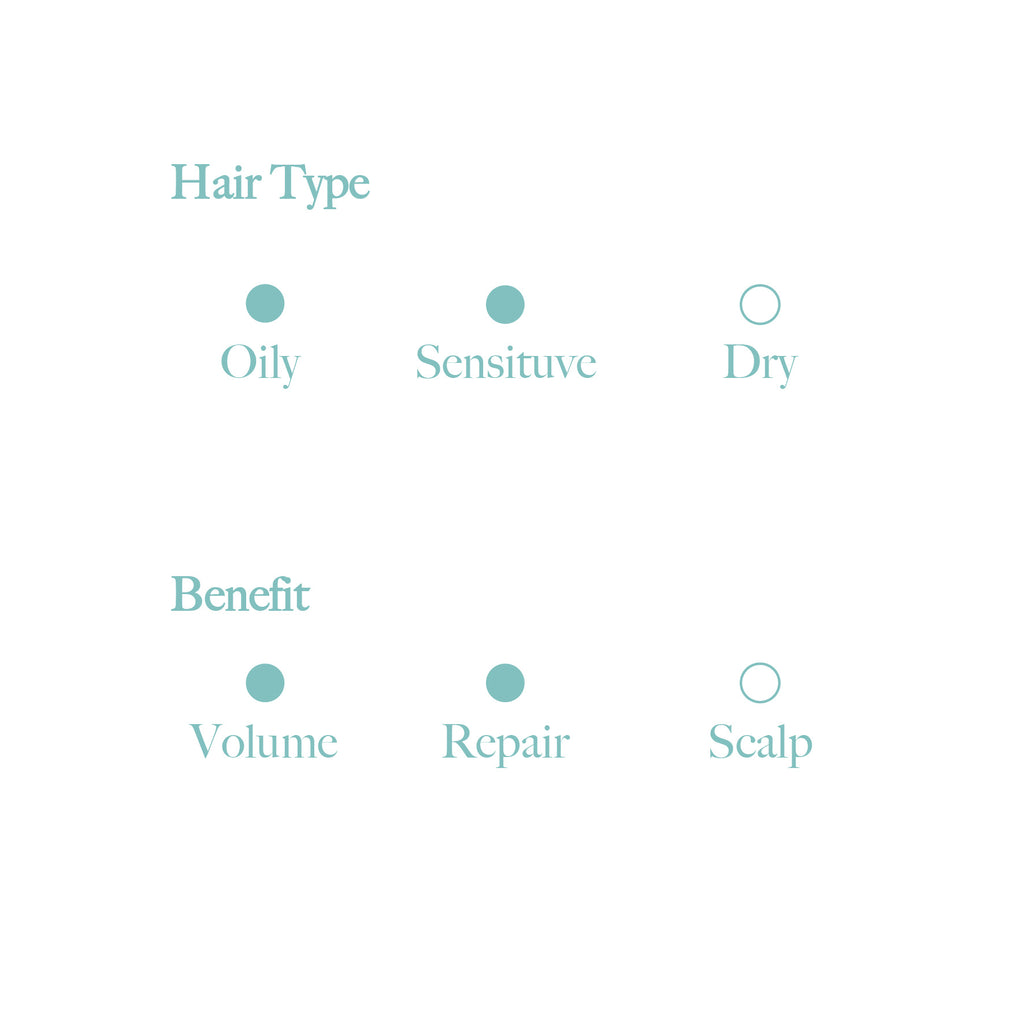Botany Aromatherapy Shampoo Balance Hair Type