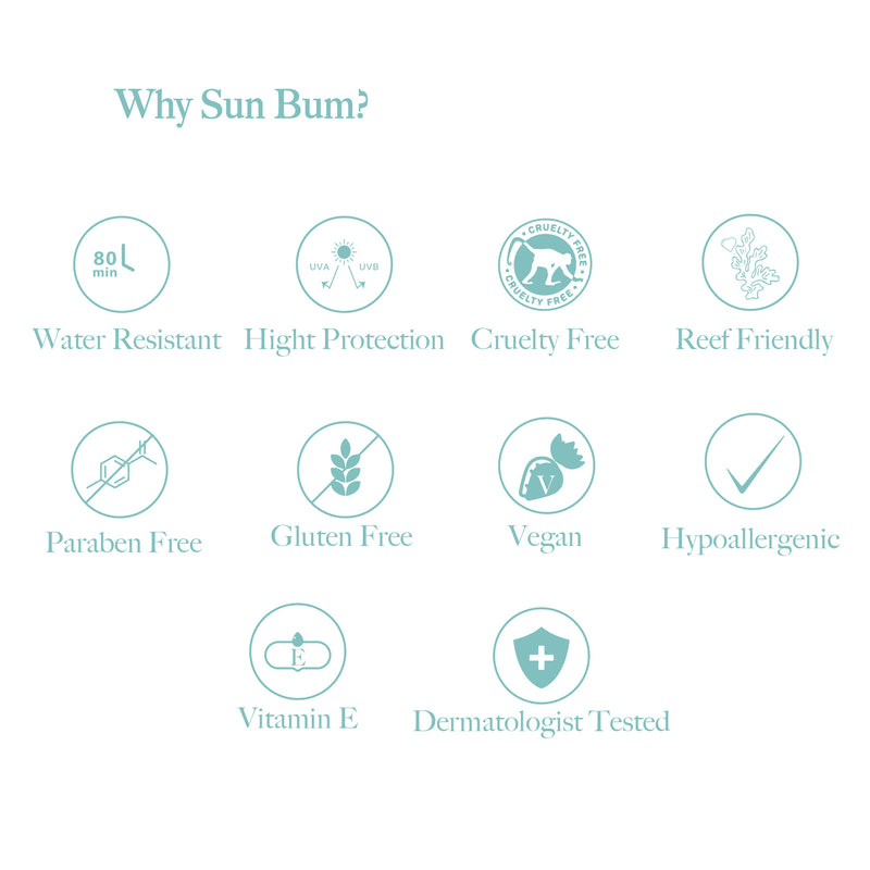 Sun Bum Mineral Sunscreen Face Stick SPF 50 Description