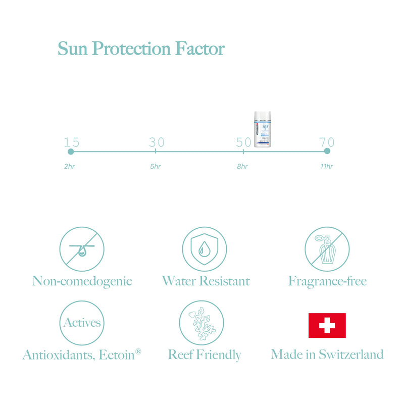 Ultasun Face Fluid Daily moisturising, brightening & anti-pollution UV defense SPF50 PA++++ Sun Protection Factor